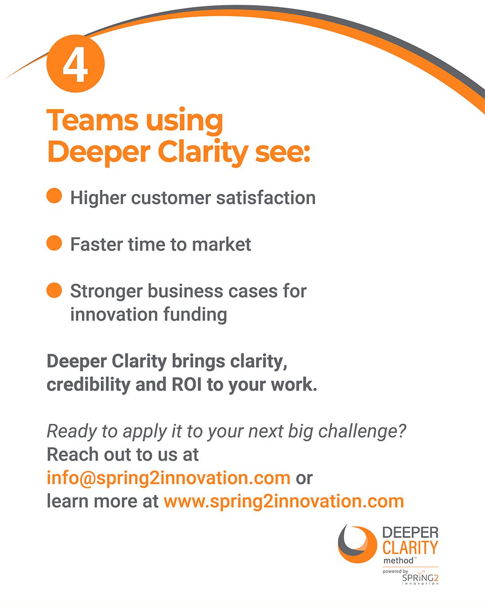 Spring2Inno's tweet image. Want to see real ROI from innovation? Start with the Deeper Clarity Method. When teams align around what customers truly need, they solve the right problems, create more valuable solutions and drive results that matter.
zurl.co/GwofQ
#Spring2Innovation