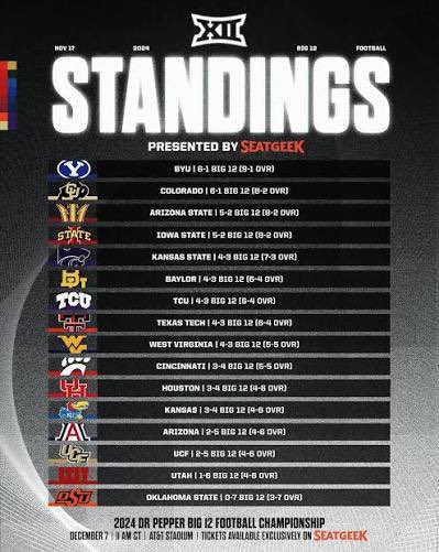 Barstool Tulsa’s Burner tweet media