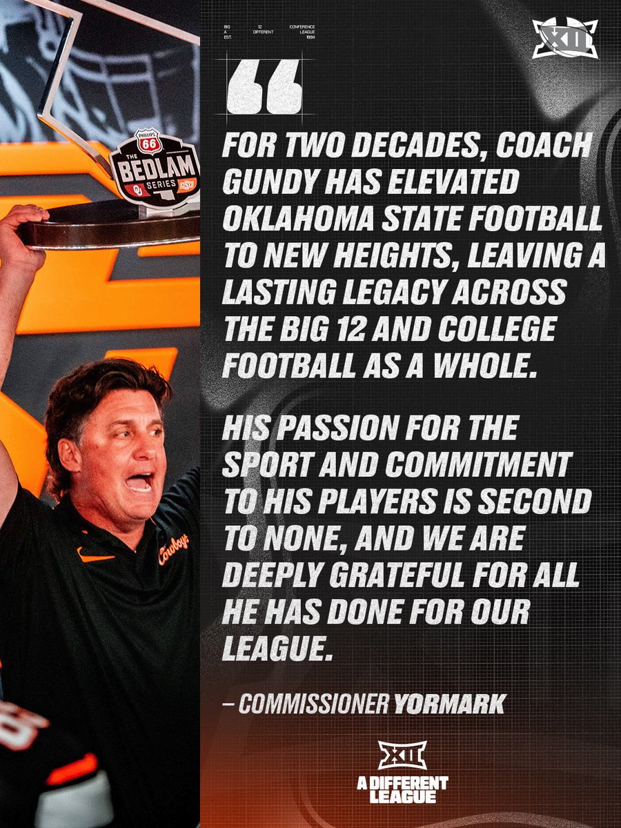 Big 12 Conference tweet media