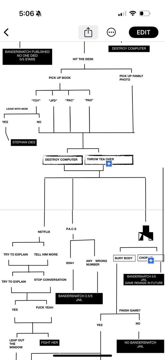 snakeollbroker's tweet image. You could say I really enjoyed this creation…