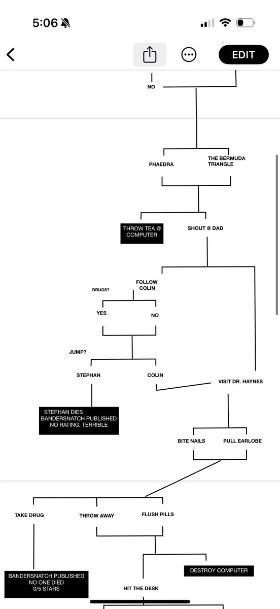 snakeollbroker's tweet image. You could say I really enjoyed this creation…