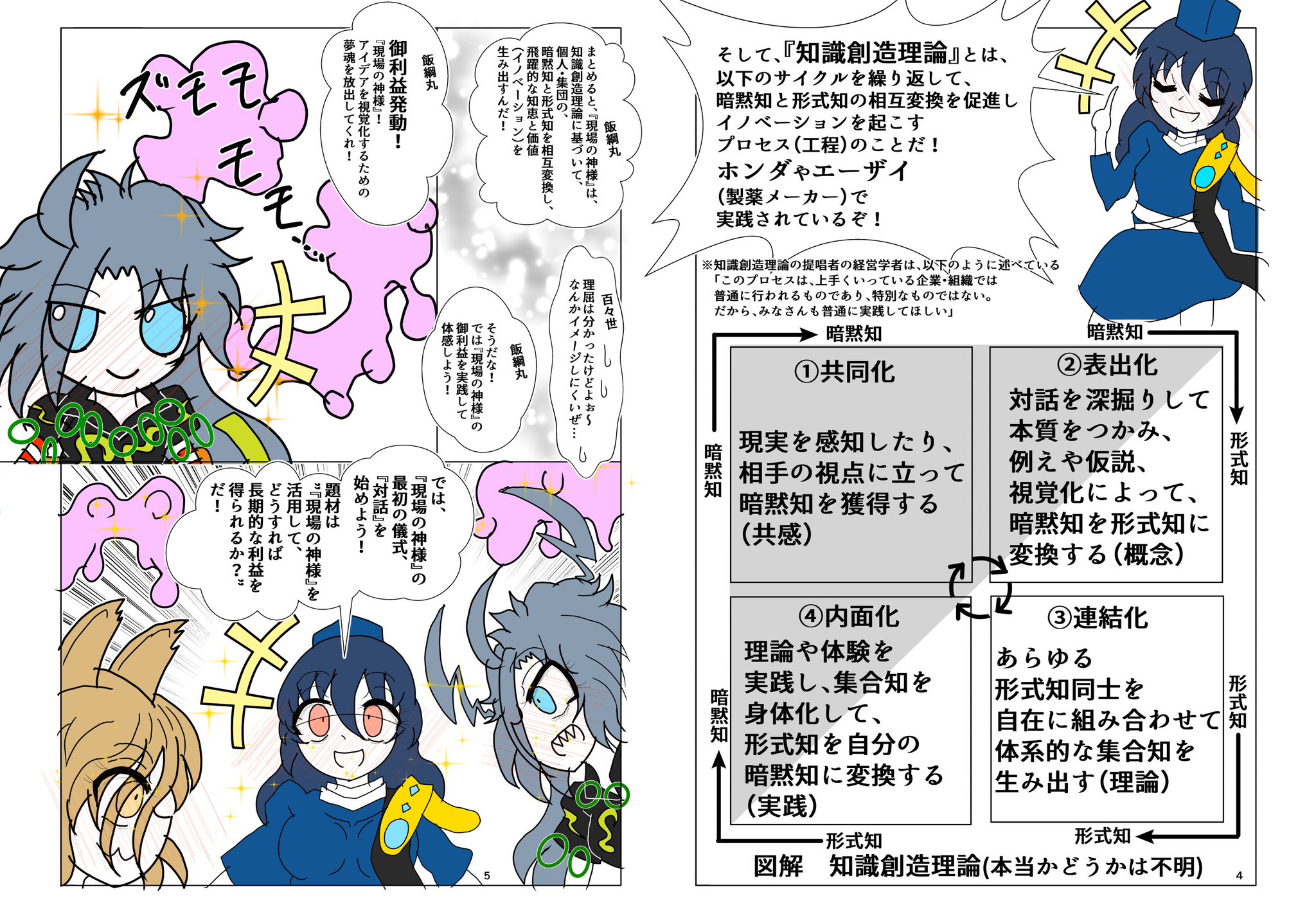 ☆プロフィール確認☆様 リクエスト 2点 まとめ商品 ブル(プロフ確認お願い致します)様 リクエスト 2点 まとめ商品
