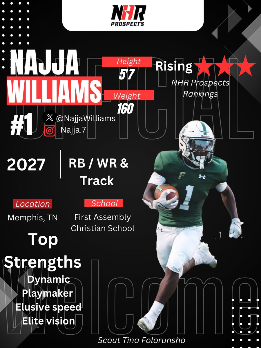 NHR Prospects tweet media