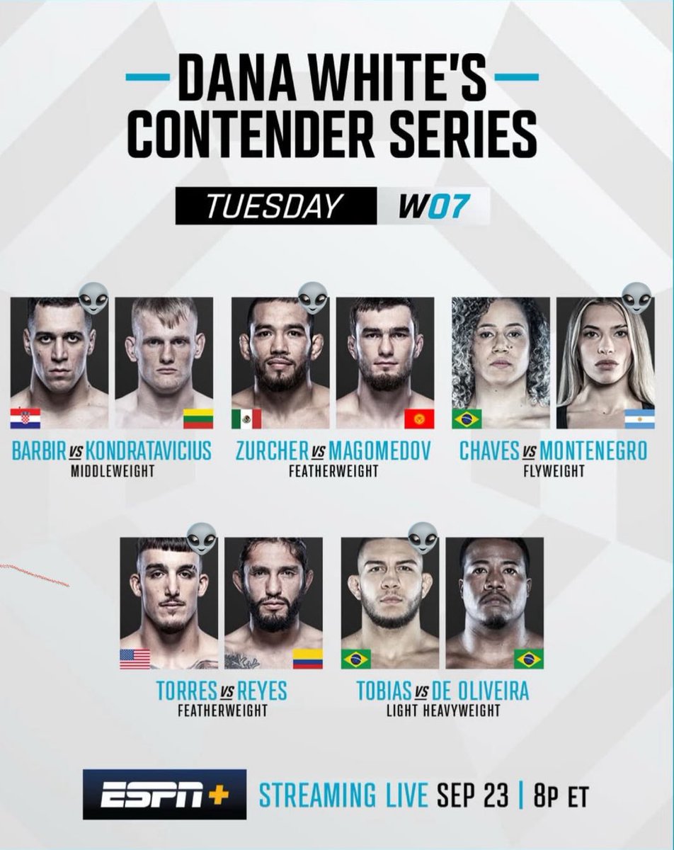 AKOSIMANGJOSEE's tweet image. #DWCSweek7 #DWCS 👽