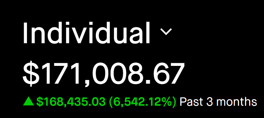 _22Trades's tweet photo. 6 figures in 3 months

Started with a few hundred dollars and a dream

Knew it was only a matter of time before the hard work caught up

This is only the beginning, 7 figure months coming soon. https://t.co/AMzoeTIadN