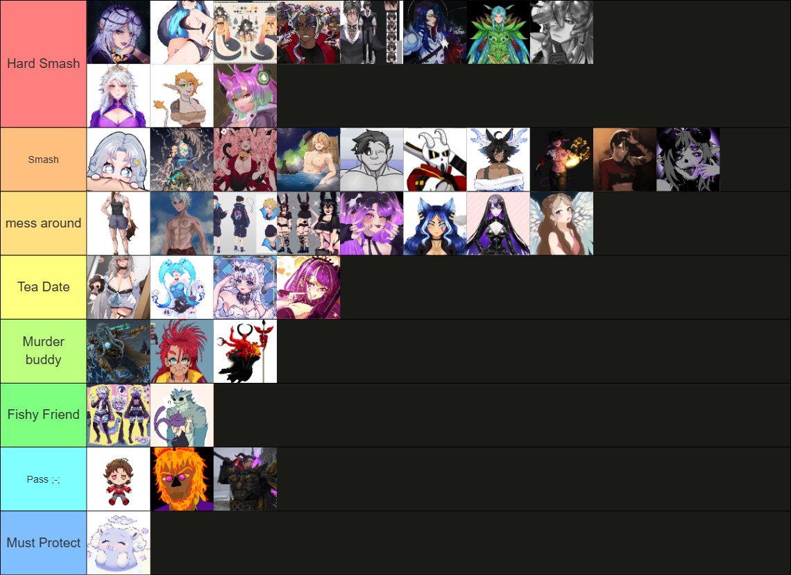 CodeineVT's tweet image. Quick refresher for the List and those who have been placed. This is the list thus far. See you all on Friday at 11am PDT! Boss looks forward to finally getting through this.
