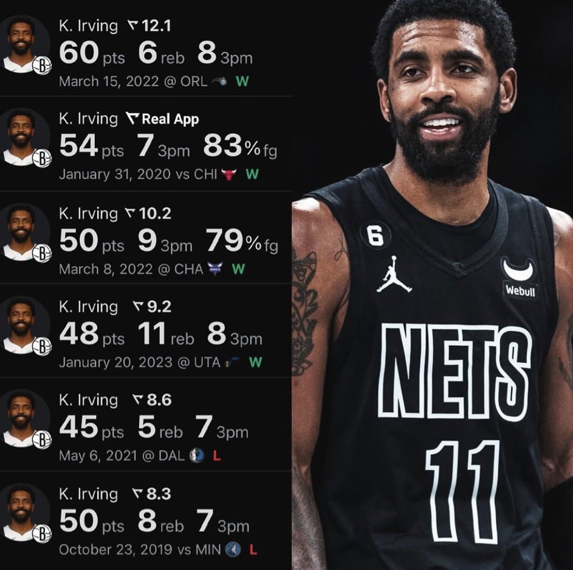Nets Kyrie was absolutely INSANE