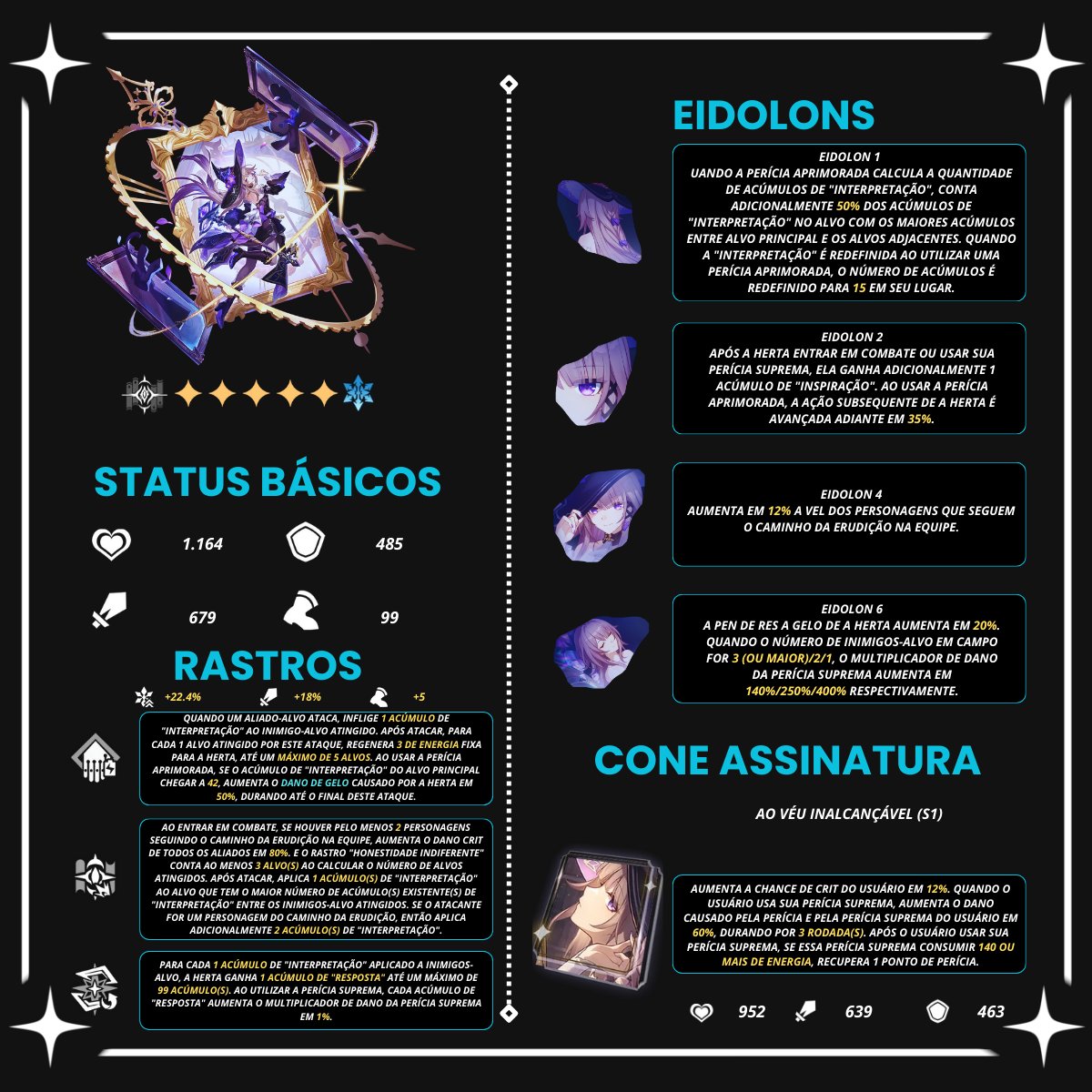 Saiocote's tweet photo. 🎵 Olá, desbravadores!
Guia simplificado da #TheHerta :
💠 Relíquias, ornamentos, cones, sinergias e status!
🔧 Composições acessíveis e dicas pra brilhar.
Que os críticos toquem alto! 🎼💥
🔖 #StarRail #HonkaiStarRail #HSRguia #HSRbuild https://t.co/CyAzbZVB3R