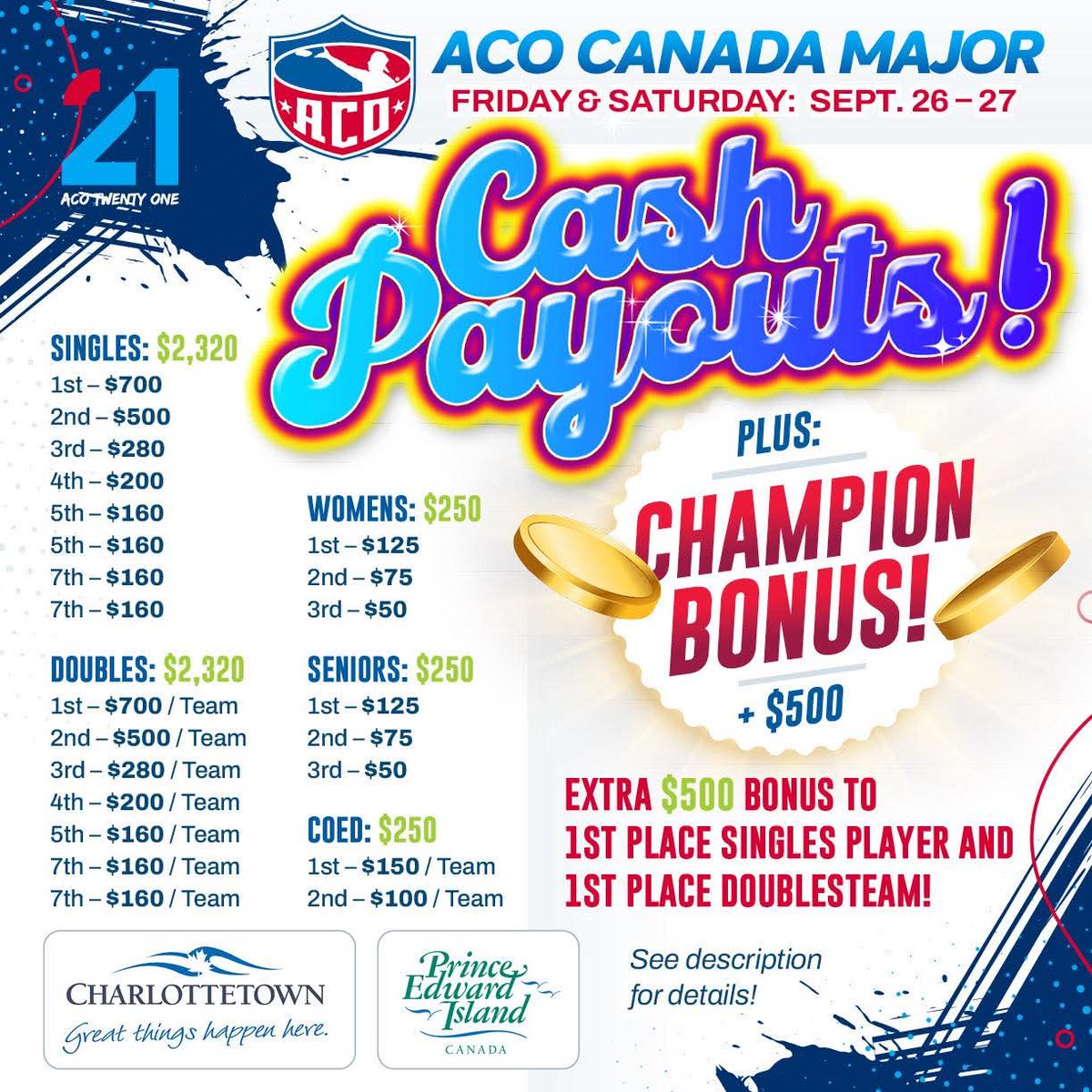 Play hard &amp; win big! 🌽🕳️💰 

Join us at the Eastlink Centre this Friday &amp; Saturday for the 2025 Canadian Cornhole Classic!  

All skills levels welcome to play &amp; free to the public to watch!

👉For shedule &amp; more information visit: americancornhole.com/majors/#details
