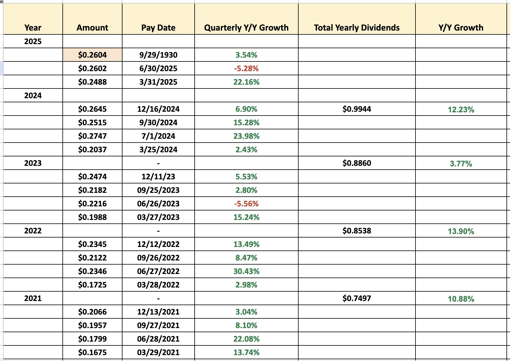 CPA 2025/2026年合格目標 ＋オプション CPA 2025/2026年合格目標 ＋オプション