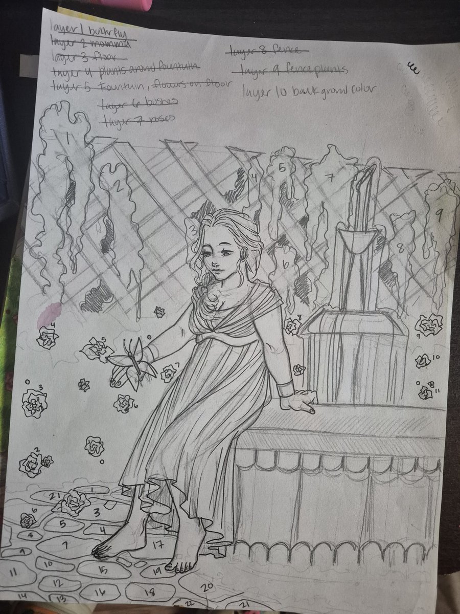 bytesized111's tweet image. B day present for my momma &amp;lt;3
Been a hot minute since ive done a full piece traditionally, v fun, v happy with how it came out