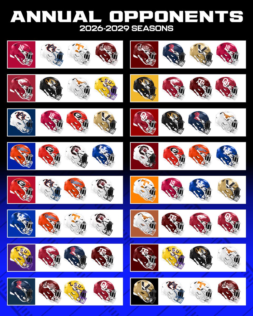 SECNetwork's tweet image. THE ANNUAL OPPONENTS 🏈