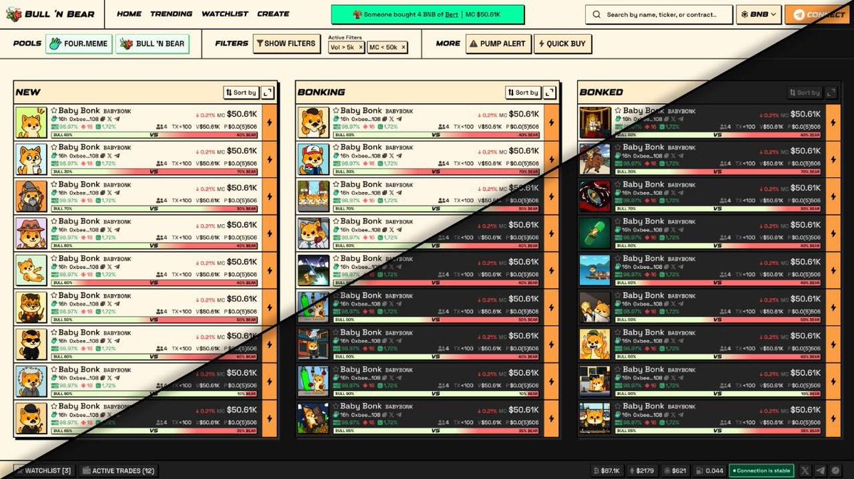 mid october, reward <a href="/BNBCHAIN/">BNB Chain</a> traders &amp; #babybonk holders

we are early.