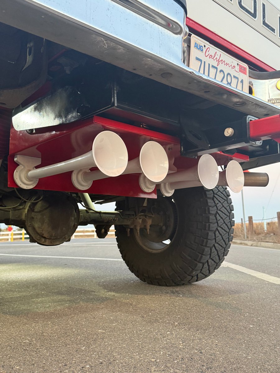 Hornblasters tweet media