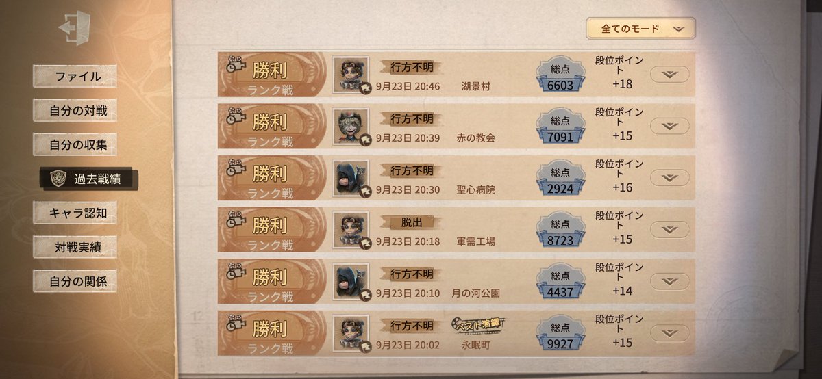 勝てばいいだけの話ってこと。
久しぶりにお誘い貰ってやってきたけど、ほぼチェイスだったから疲れたや。
本気でやればまた上行けるんだろうけど、本気でやる気になれないな。