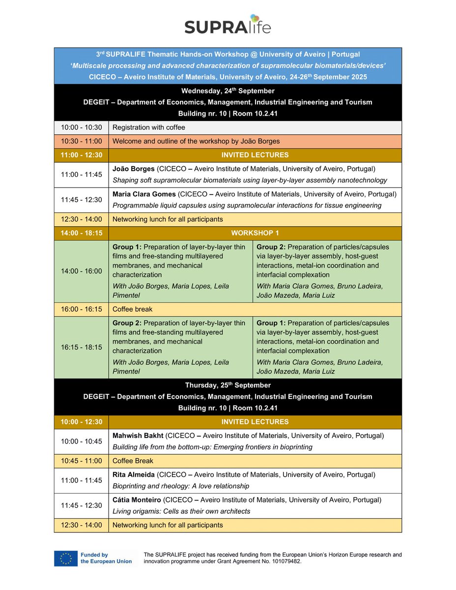 SupraLife_EU's tweet image. 🔜 Looking forward to welcoming our colleagues from @TUeindhoven1 🇳🇱 and @univbordeaux 🇫🇷 at the #SupraLife workshop on ‘#Multiscale #processing and #advanced #characterization of #supramolecular #biomaterials/#devices’ which will be held 📍 @UnivAveiro 🇵🇹 from 24-26th September!