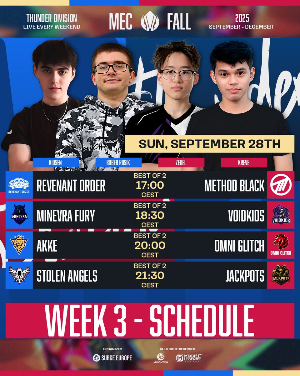 Surge_Europe's tweet photo. ⚡ Thunder Division – Week 3 Schedule ⚡

Two weeks in, and the battlefield has never been closer. 💥
No team remains undefeated – the gap between glory and downfall is razor thin.

👉 Who’s your pick to shake up the table this week? Drop your predictions below 👑💎 https://t.co/wBvFDPdOcG