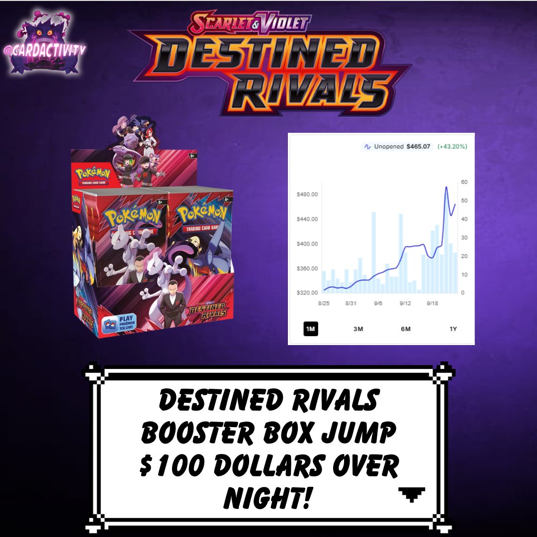 CardActivity's tweet photo. anyone watching DR right now? https://t.co/qGGLV0rtPV