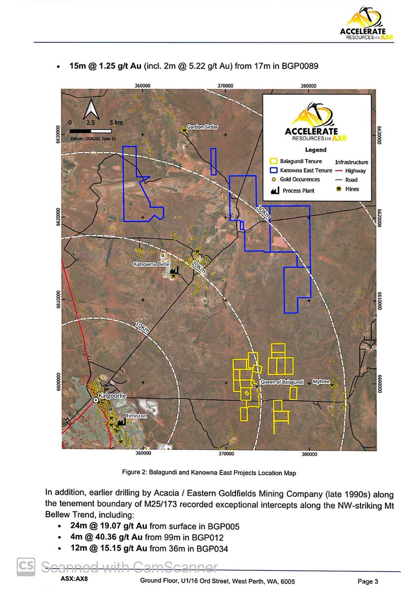 SalvadorMaurice's tweet image. $AX8 #AX8

ACCELERATE BOOSTS #GOLD PORTFOLIO WITH EARN-IN OF BALAGUNDI PROJECT NEAR KALGOORLIE

Prime goldfield location 20km east of Kalgoorlie's +70Moz Au Superpit and 10km from Accelerate's Kanowna East Gold Project
