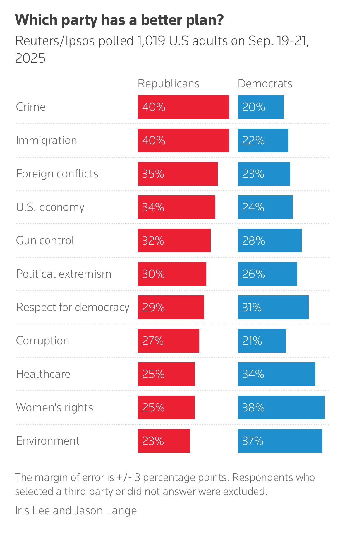 Aron Goldman (@ArgoJournal) on X