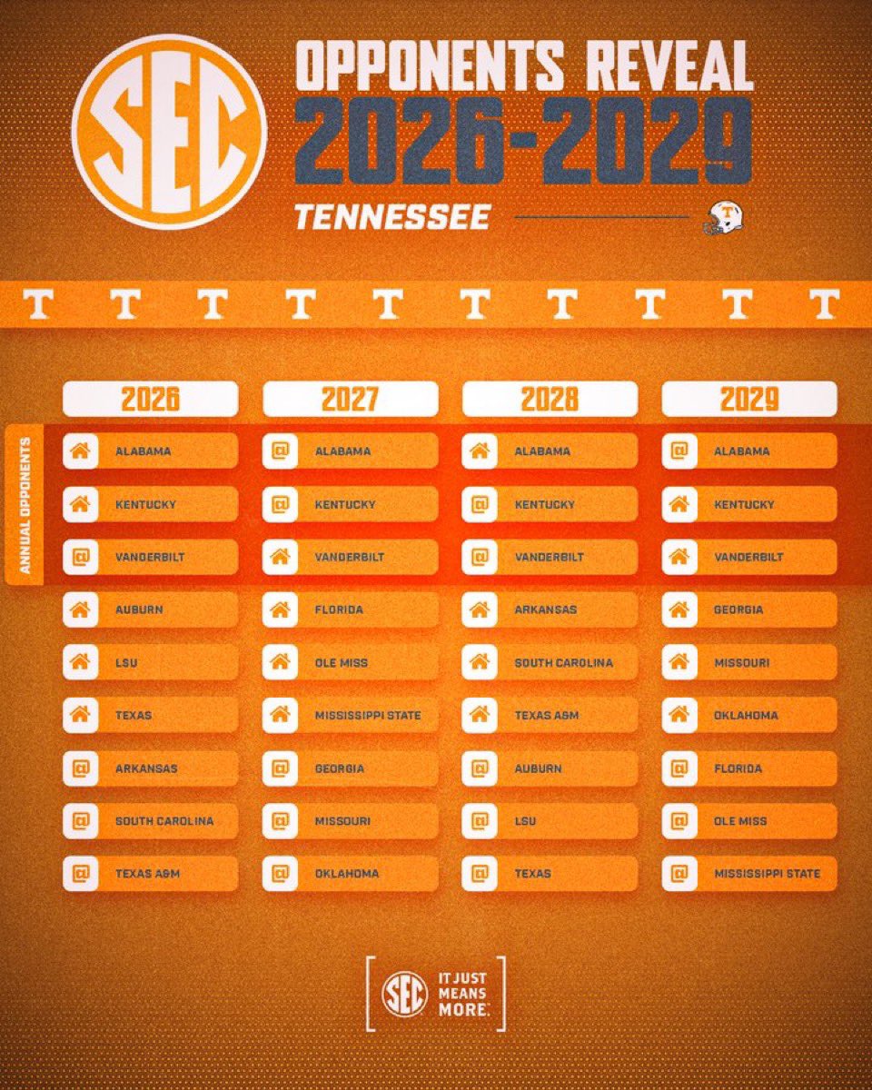 AllVolReport's tweet image. Tennessee’s opponents for the 2026–2029 seasons 👀