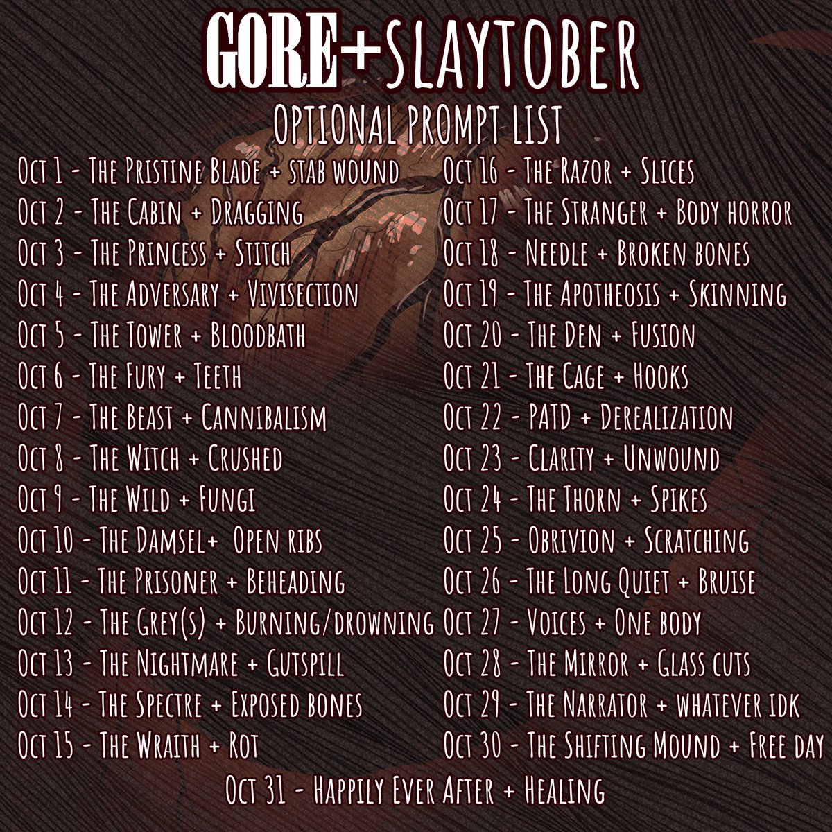 here it is. made the list based off of what i wanna do (also changed AGISB into quiet bc i had no idea of what to do for that achievement LMAO) but you can do whatever you want forever. either switching the stp or gore prompt or doing smth else entirely this is just ideas for u