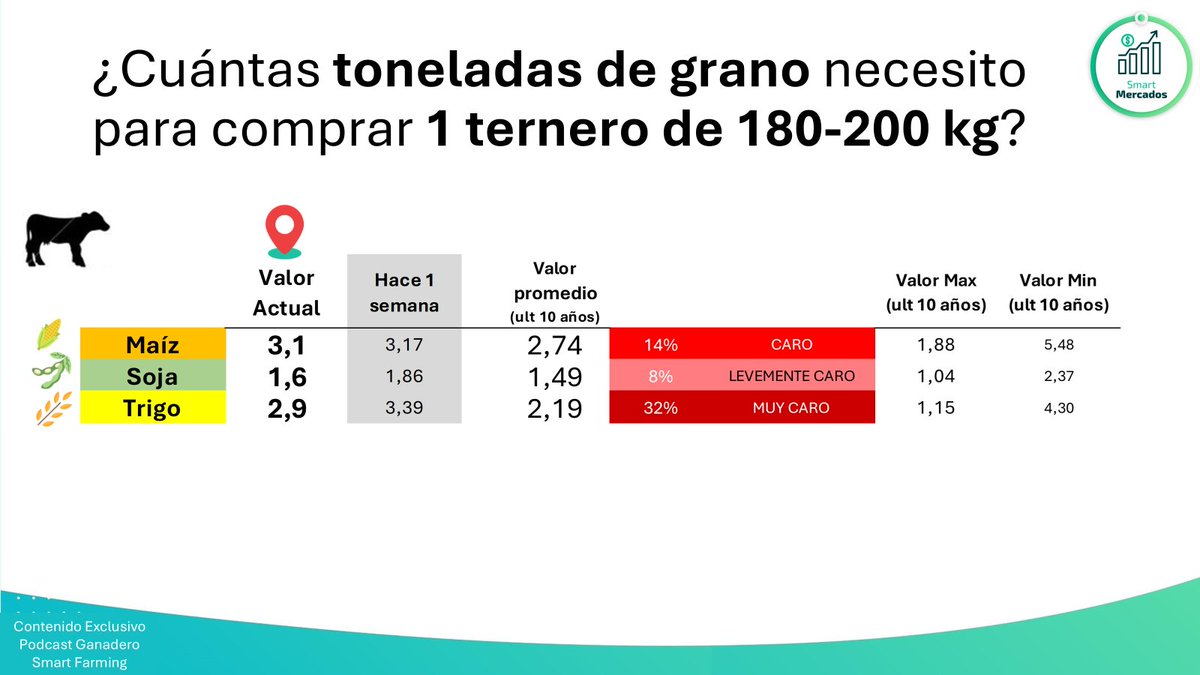 Fermín Torroba tweet media