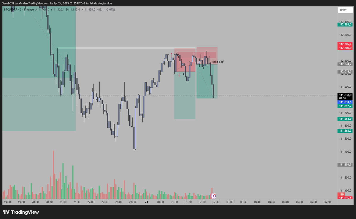 SecoNUMBERONE tweet media