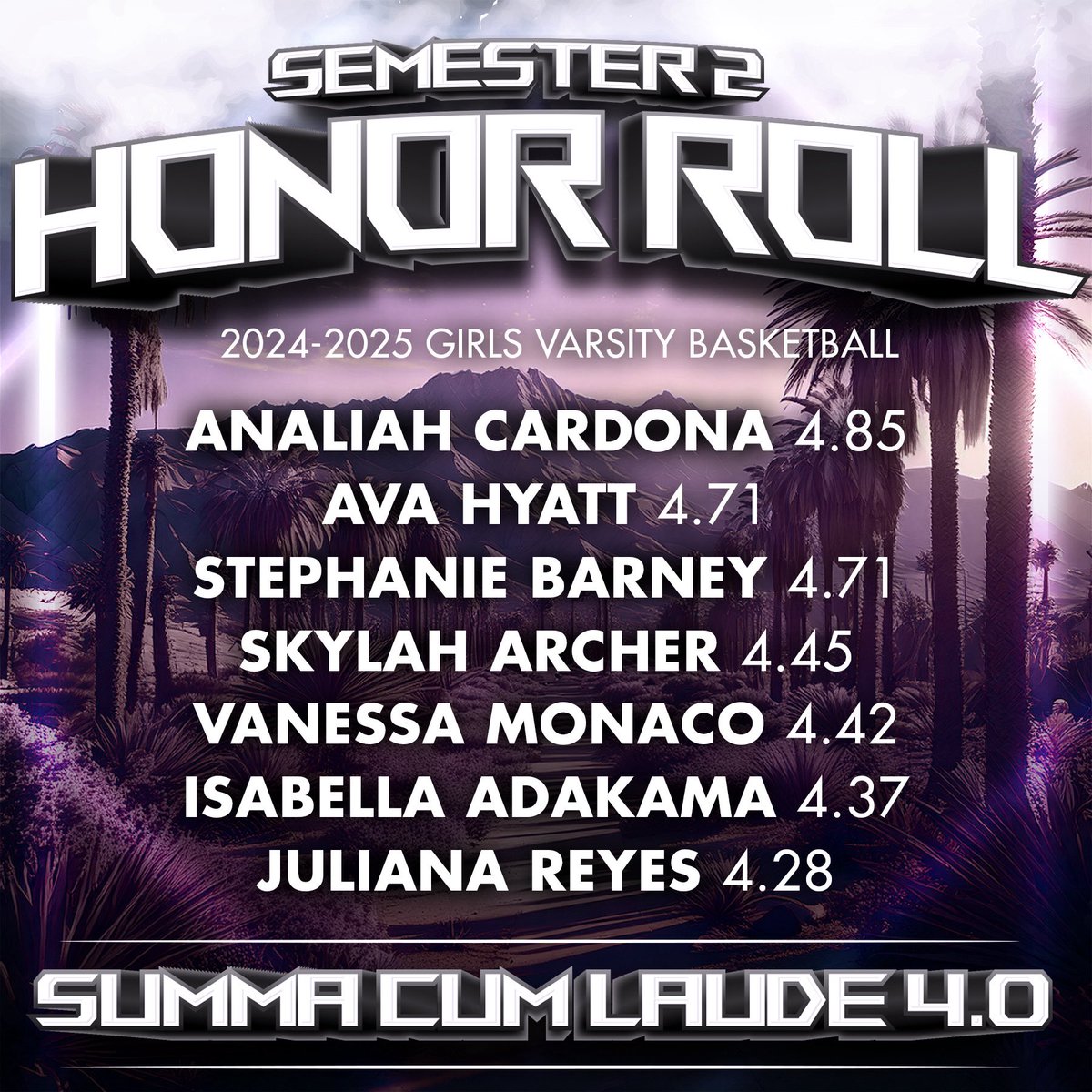 Congratulations to all varsity girls basketball who achieved a 4.00 2nd semester of last school year. Well done!