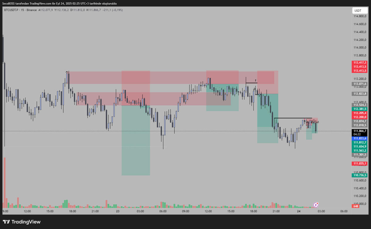 SecoNUMBERONE tweet media