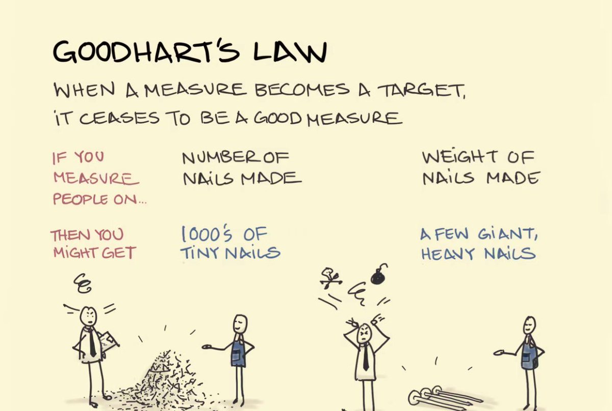 Kyle Wagner tweet media