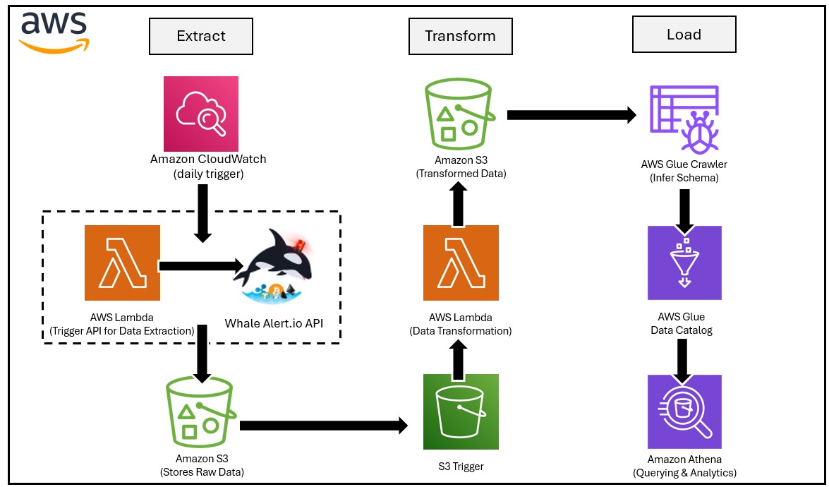 Venkateshwaran Venkatachalam tweet media
