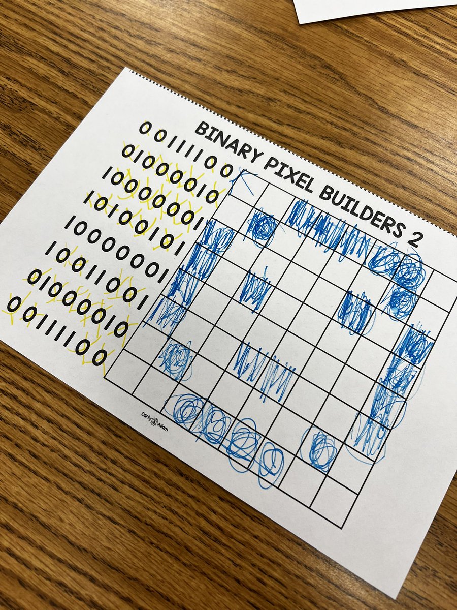Mrs_Flowers's tweet image. Kindergarten is learning and practicing skills necessary for coding this week! As they told me, “Coding is really just following directions.” YES! 🙌🏼 @SallyKRide