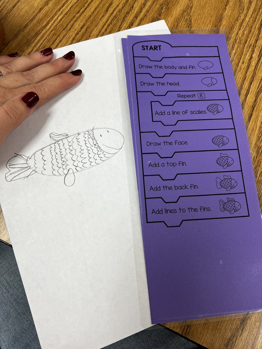Mrs_Flowers's tweet image. Kindergarten is learning and practicing skills necessary for coding this week! As they told me, “Coding is really just following directions.” YES! 🙌🏼 @SallyKRide