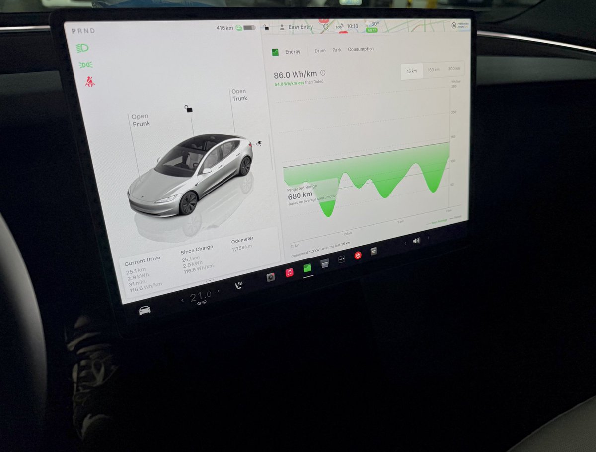 unixzii's tweet image. 我就是能耗管理大师