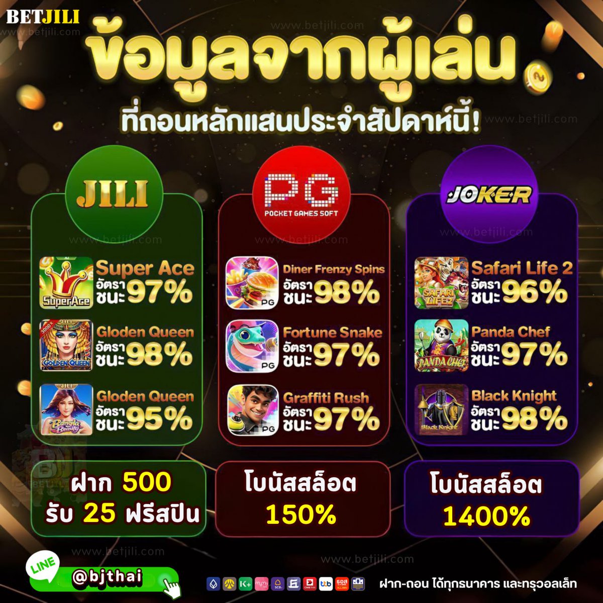 SaTa1176230's tweet photo. 📌ลงทะเบียน 𝐁𝐄𝐓𝐉𝐈𝐋𝐈📌
🔥เว็ปตรงมาแรง 🔥มั่นคง ปลอดภัย🔥
..................................................................
🟥>>>: https://t.co/AIKf1Ojmve 
📲สนใจทัก @bjthai 

#BJTHAI https://t.co/YgB37sY2mW