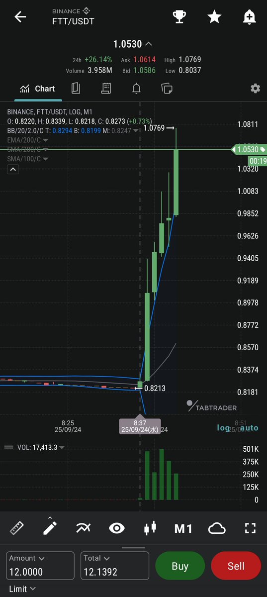 ビットコ君 (@urakasotabi) on Twitter photo 