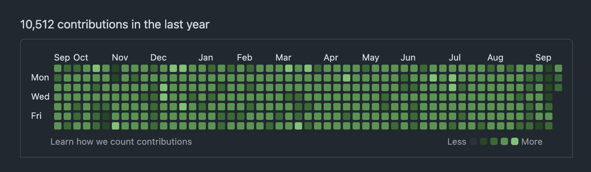adriandlam_'s tweet image. vercel cto btw

how is this even possible @cramforce