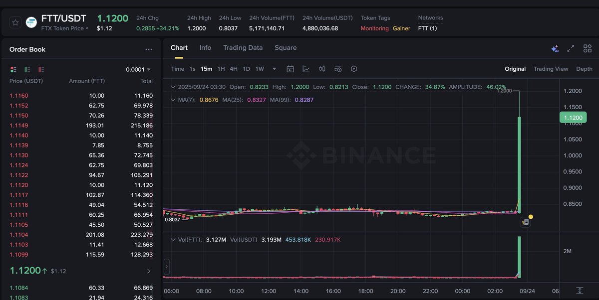 you are not serious people man