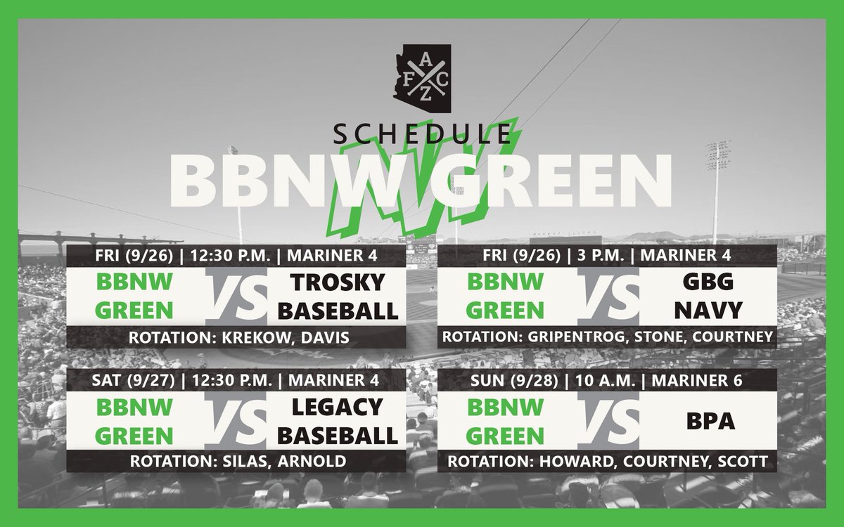 It’s looking like a hot weekend in the desert 🌵🔥 — Class of 2026 is ready to bring the heat at the #AZFC!

#RepTheNW