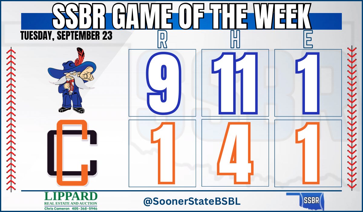 Sooner State Baseball Report tweet media