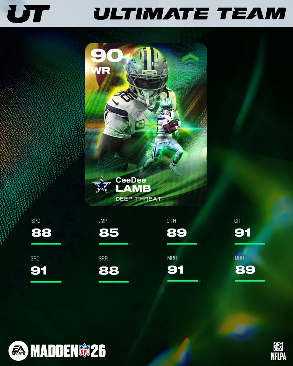 Madden Ultimate Team tweet media