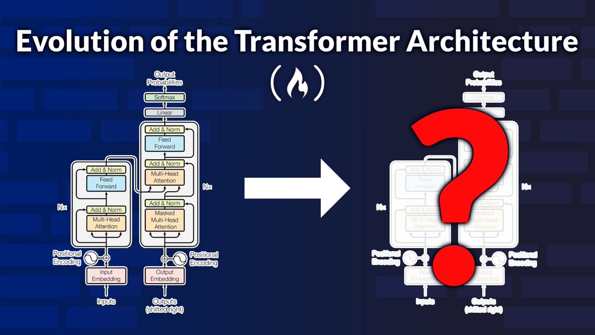 freeCodeCamp's tweet image. Transformers power many processes in Machine learning - from chatbots to search engines and image generation.
In this course, you'll learn how transformers have evolved over time and how they work today.
It covers positional encoding techniques, attention mechanisms,…