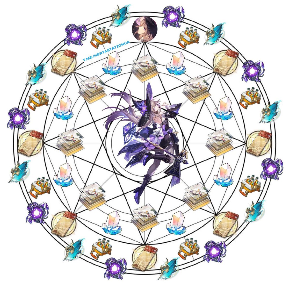 StarRailVerse1's tweet image. CLAIM EVERNIGHT AND HERTA AT LOW PITY 🍀🍀🍀

#HonkaiStarRail #崩壊スターレイル