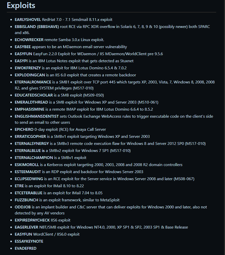 Shadow Brokers NSA Exploit and Utilities Leak With Windows Auto  Installation Script GitHub: https://t.co/hTWZmVyp7H