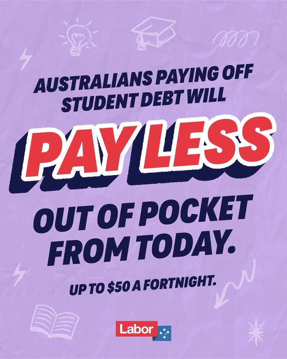Got a student debt? You’ll pay less out of pocket every fortnight from today.