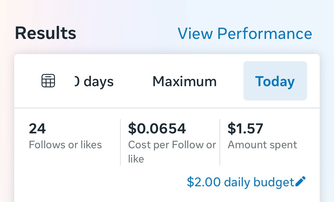 This was encouraging!  Killed all my Disney creatives except for the one getting follows for .10 and increased its spend 20%. 

This makes me happy, happy, happy.  

Disney crowd seems to be a tough nut to crack, especially when they’re mad about Kimmel.