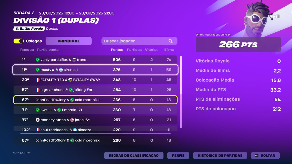 TOP 67 DIV 1 DAY 1 w/<a href="/moronizx/">moronizx</a>🏆( nt go day 2 ) 

<a href="/duduvascurado/">Vascurado</a> 🧠