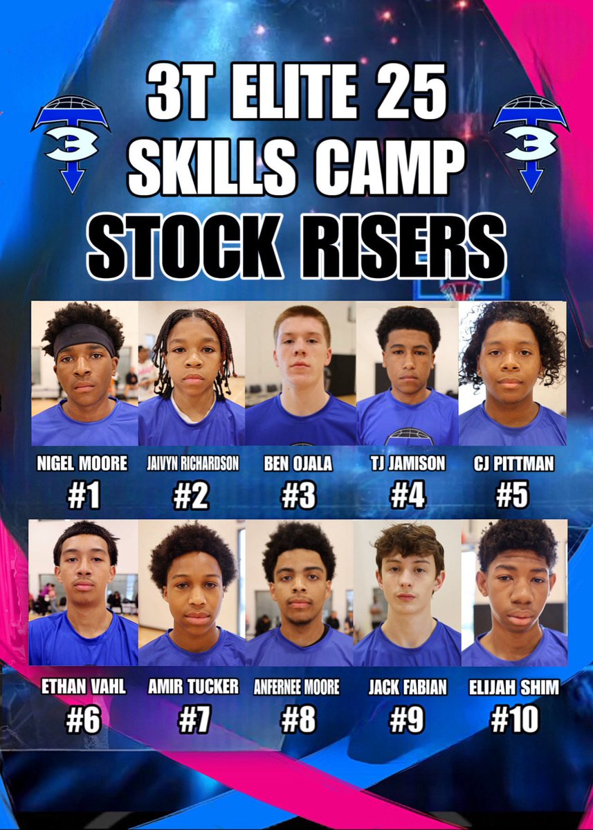 Coach TDOT tweet media