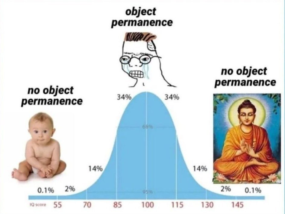 Edward A. Perin - Psychologist (@doctorperin) on Twitter photo 